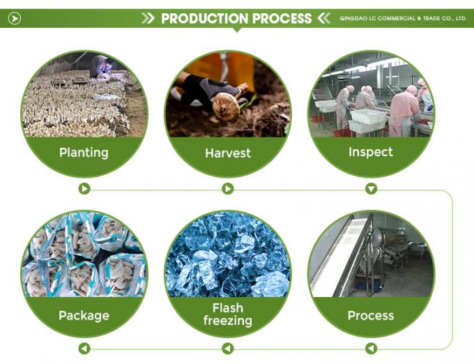 বন্য চাষ করা জৈব মাশরুম স্বাস্থ্যকর প্রাকৃতিক পুষ্টিকর তাজা গোটা হিমায়িত মাশরুম IQF হিমায়িত নামেকো 4