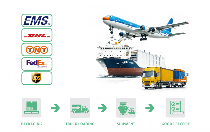 উচ্চমানের ফ্রিজড অস্থিহীন মুরগির বুক রপ্তানি প্রস্তুত বাল্ক প্যাকেজিং 8